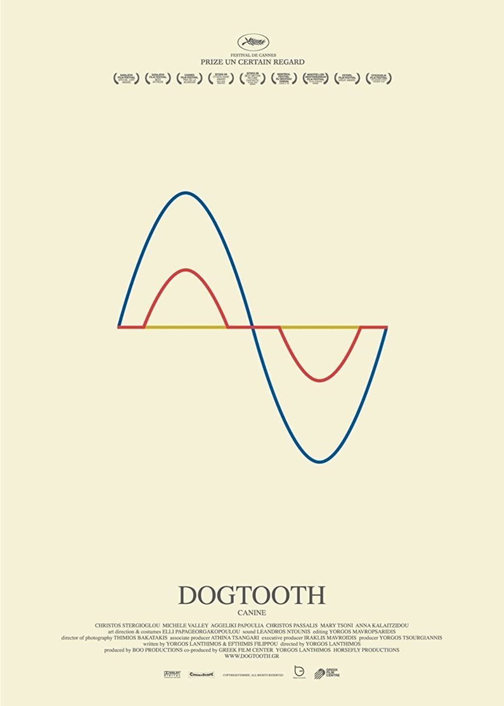 Filmbeschreibung zu Dogtooth (OV)