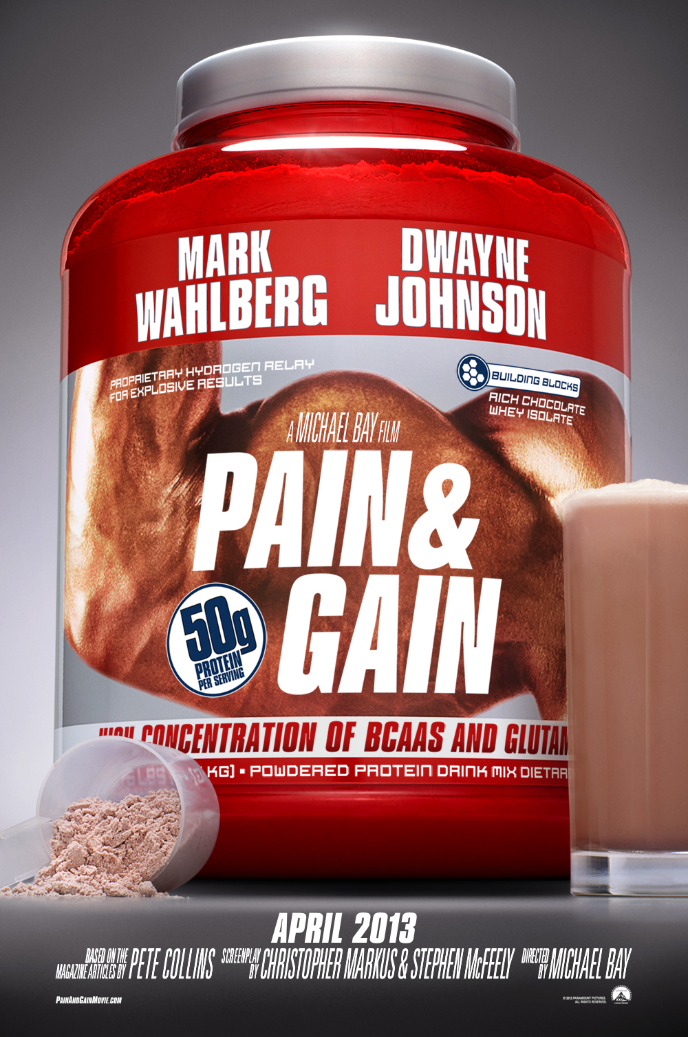 Pain & Gain